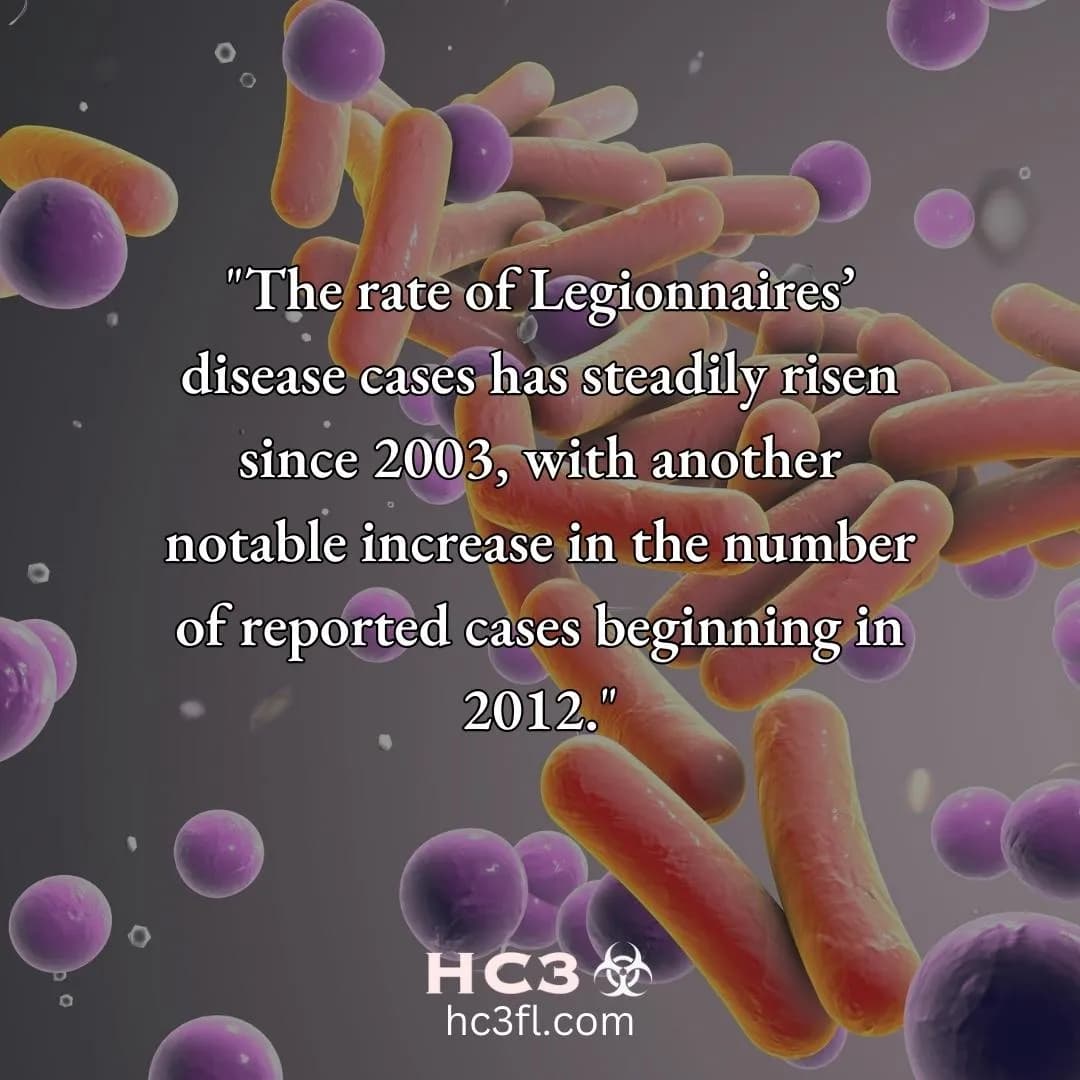 Why Legionnaires Disease is Surging in America — visual note 1